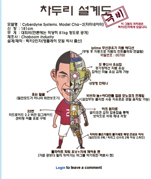 차두리 설계도.jpg 차미네이터 설계도